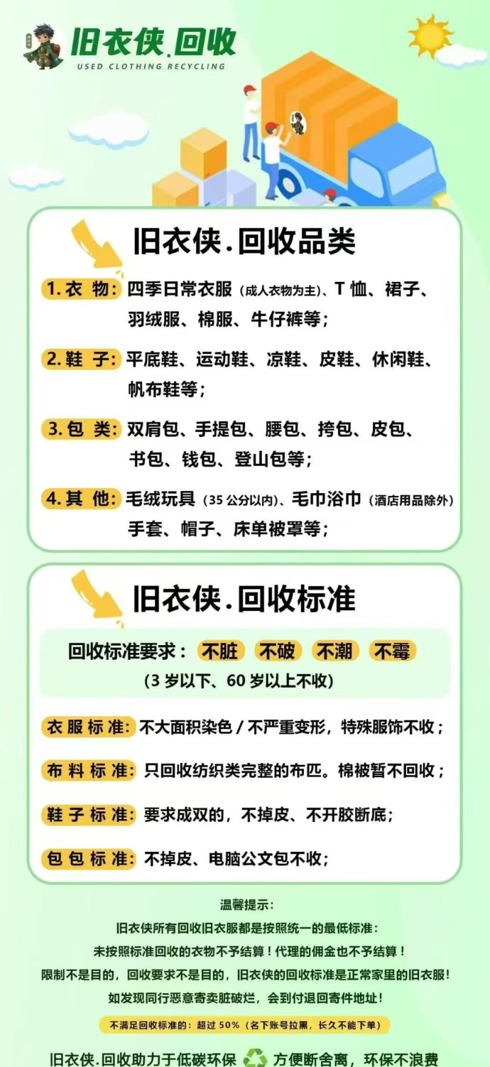 ​绿色回收环保有赚，旧物回收平台介绍！