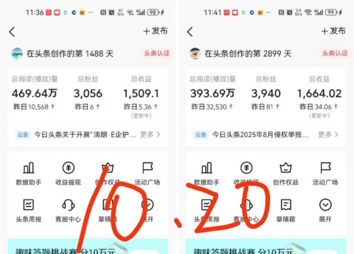 今日头条发视频轻松赚米，每天碎片化时间打造副业收入！