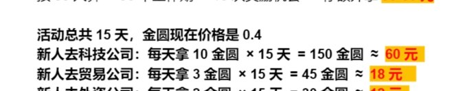 养成系链游WoWork玩法攻略：投简历打工赚金园，轻松寄售即时变现！