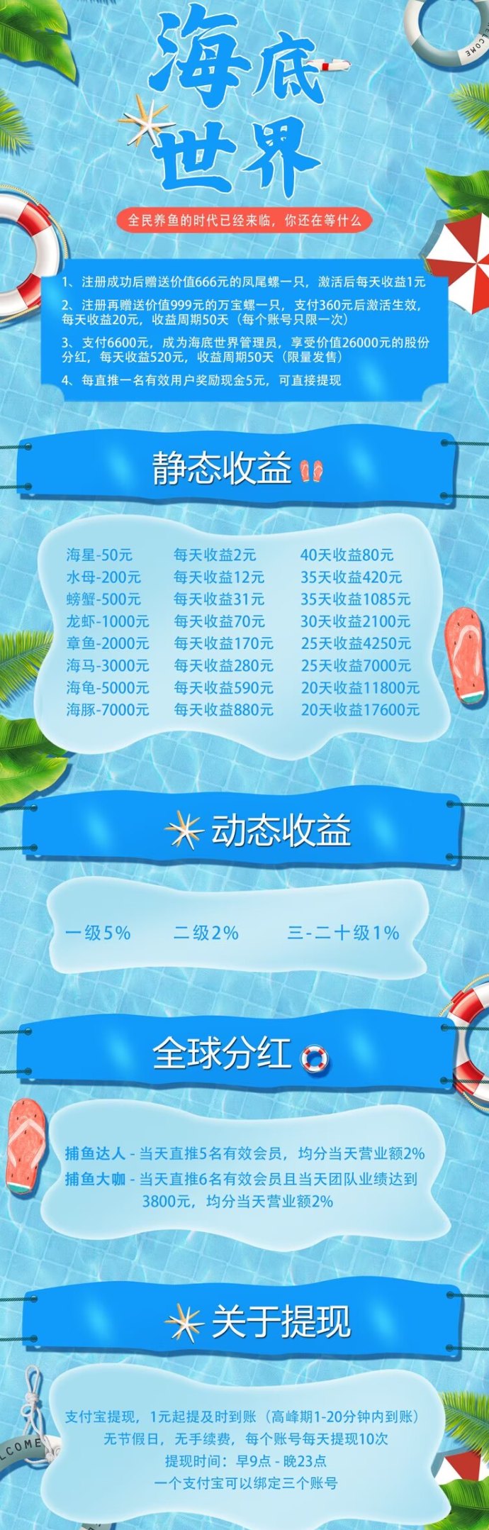 海底世界：褂机送凤尾螺，秒提收溢稳定的赚米新模式！