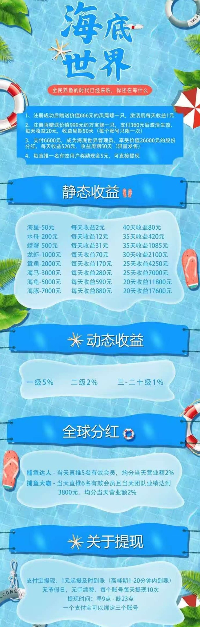 海底世界首码：注测奖励666米，保底高收溢，团队模式，零撸轻松赚！
