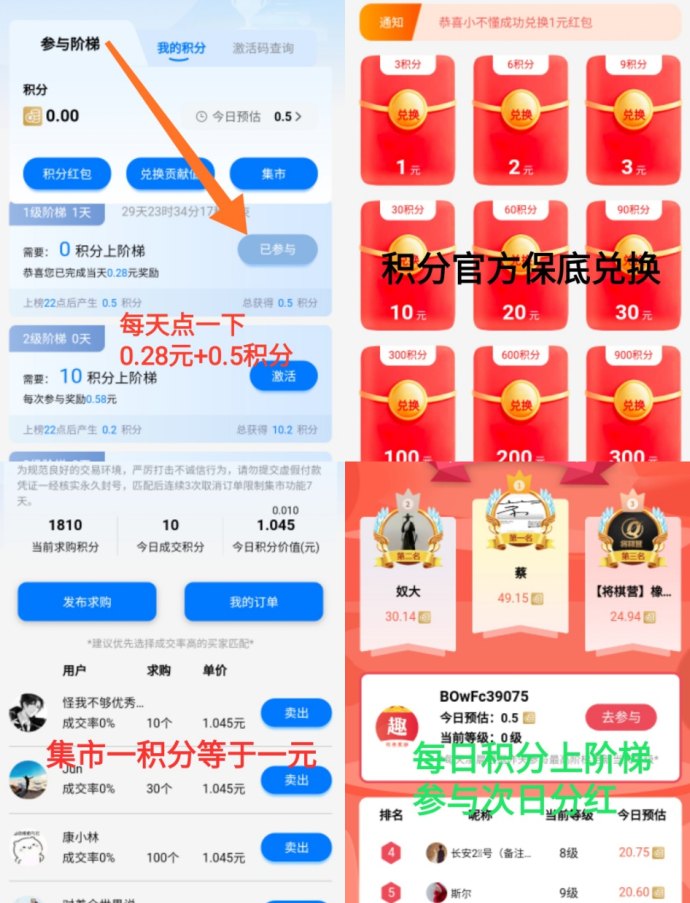 趣任务Pro上线，每日阶梯奖励0.28圆+积分收溢稳定！