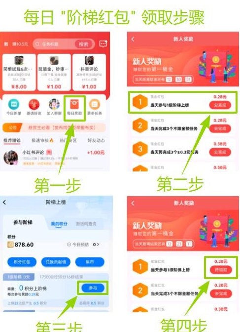 趣任务Pro上线，每日阶梯奖励0.28圆+积分收溢稳定！