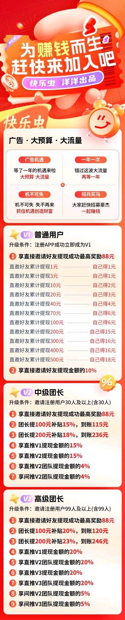 快乐虫广告赚米新模式上线，保底收溢高，团队推广轻松日入百！