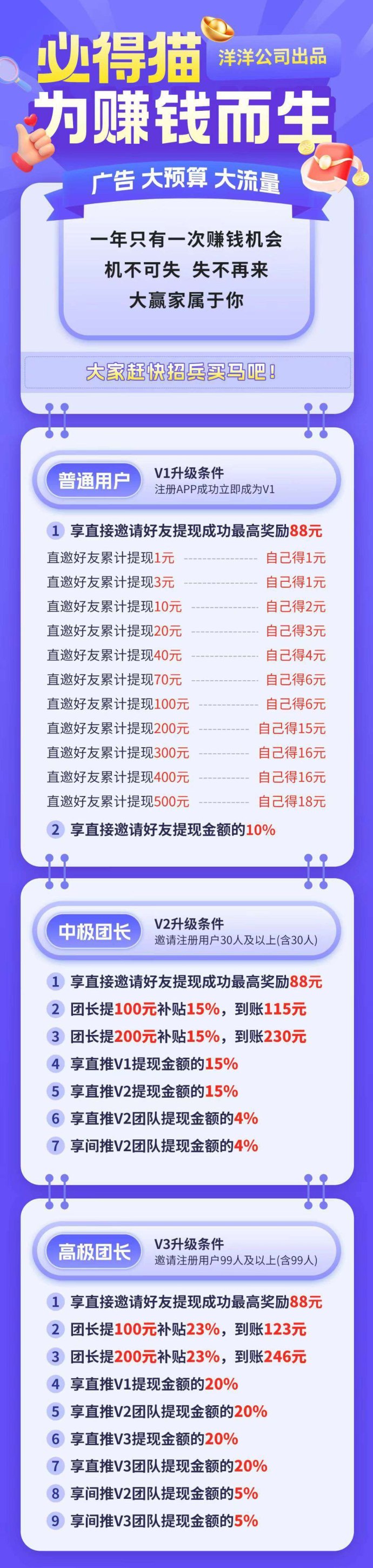 趣赚客新模式上线，独立任务赚收溢！
