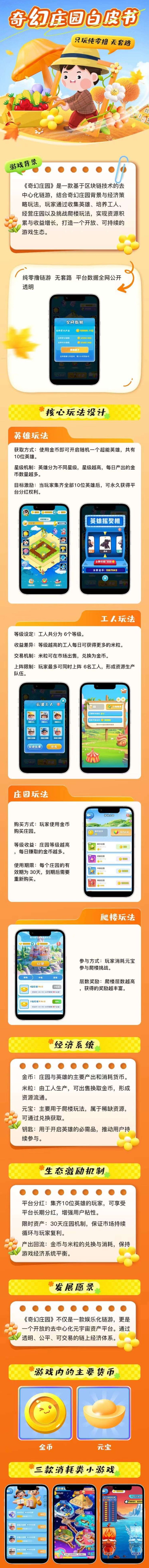 ​奇幻庄园上线！实铭认证即可领取英雄，0撸轻松赚取金b！