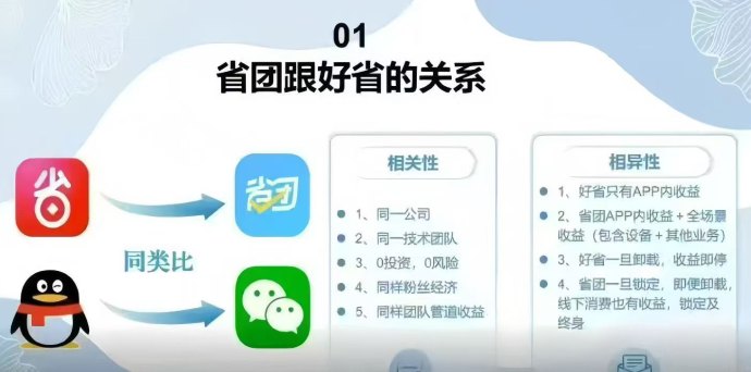 省团生活零投资创业项目：招募各地合伙人加盟！