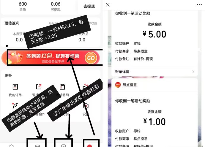有好价，每天轻松赚5米，快速提取秒到！