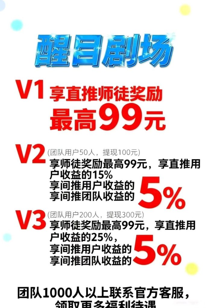 醒目剧场：团队模式轻松日入百米，轻松提取无门槛！