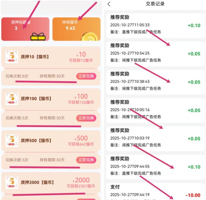 招财猫副业推荐：零门槛轻松赚，每天轻松收1米！