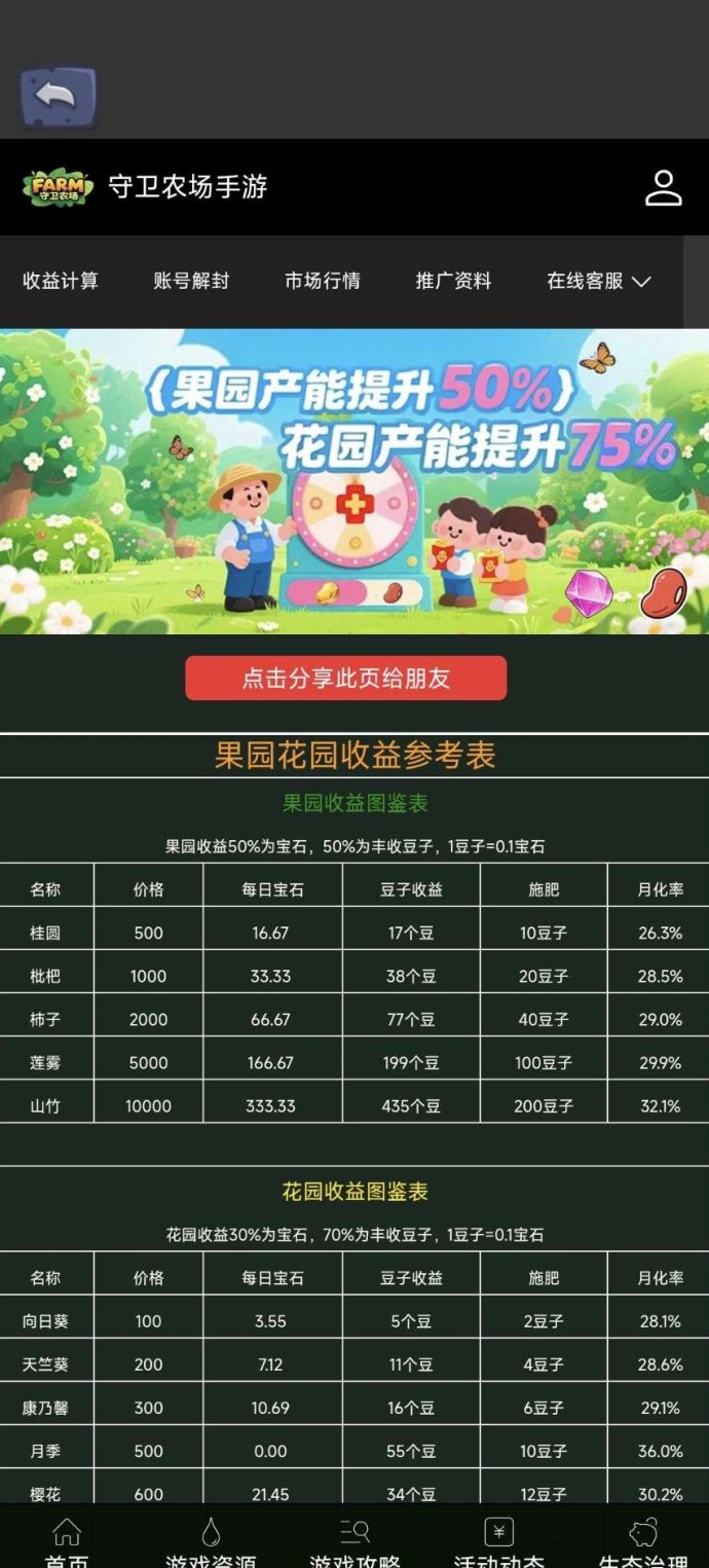 守卫农场首码上线，福利大礼包助力快速升级，轻松赚米攻略！