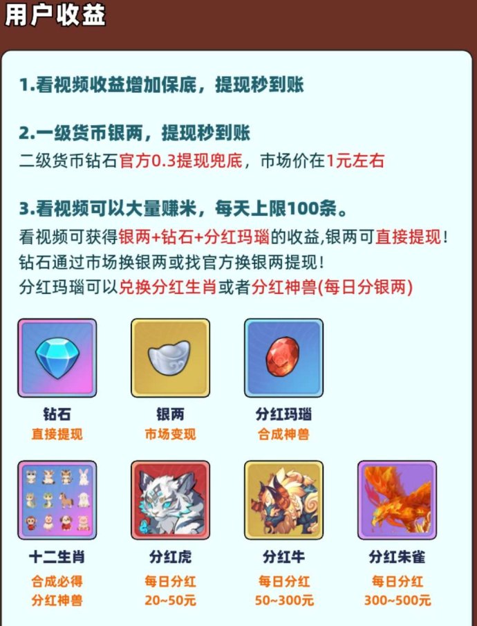 异兽战场上线！零撸广告+奖励搬砖卡双收溢，5级渠道分荭稳稳拿，微光盒子团队强势扶持！