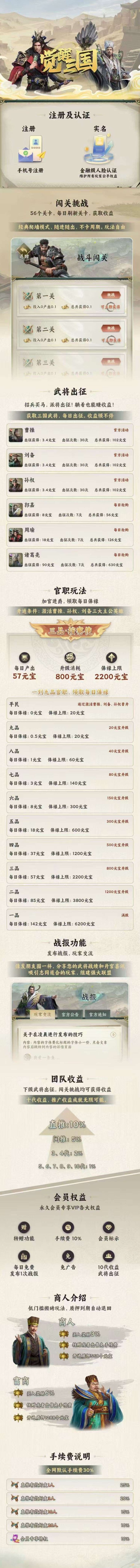 觉醒三国首码上线！团队上墙日赚轻松开启！