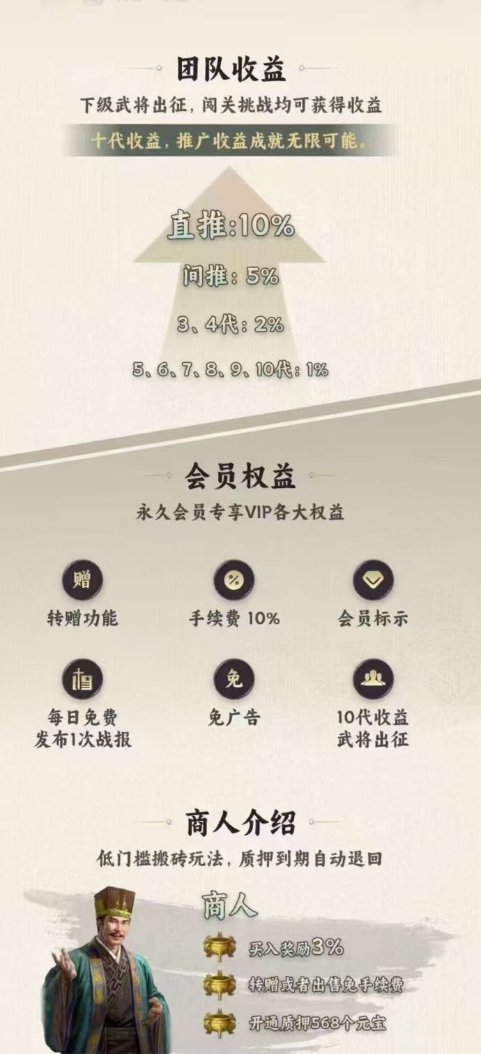 觉醒三国首码上线！团队上墙日赚轻松开启！
