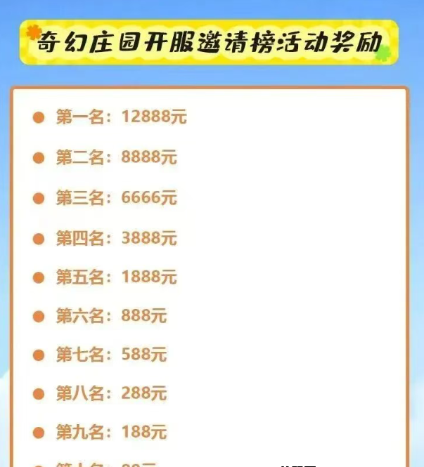 奇幻庄园火爆上线，零撸广告+多玩法策略打造高收溢庄园经济！
