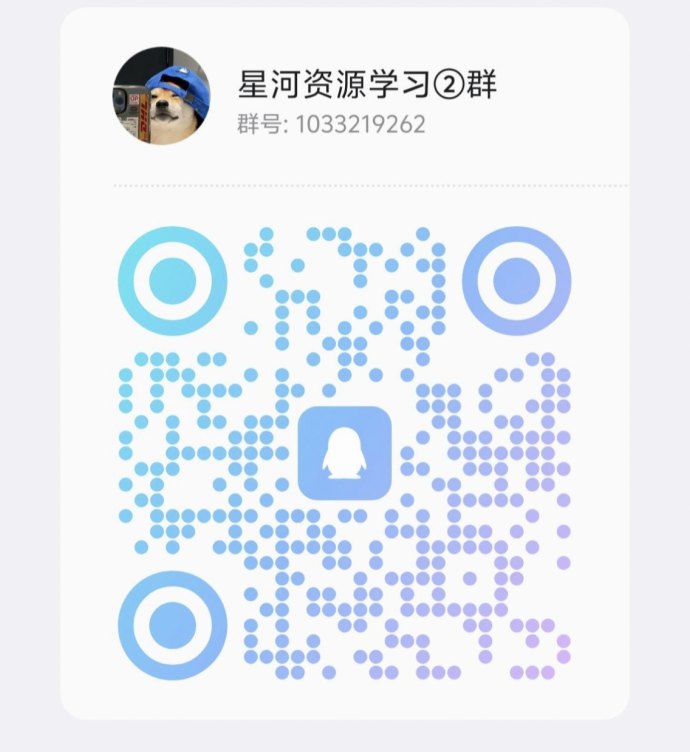 超级盒子项目来袭：轻松浏览广告，每日稳定赚取高额收溢！