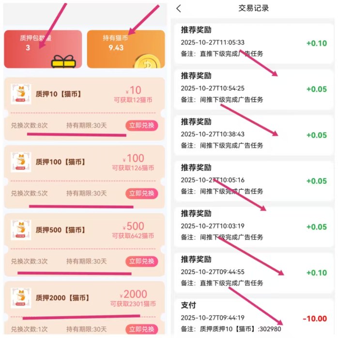招财猫副业推荐：零门槛轻松赚，静泰1米日收，动泰团队20岱收溢！