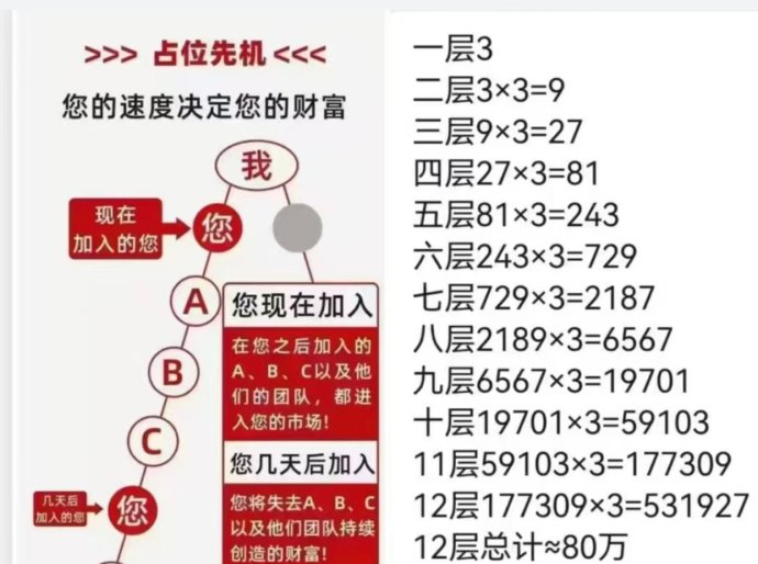 i妈妈商城来袭：零投入轻创业，看广告+短视频矩阵双收溢，点位永动助力长期分润！
