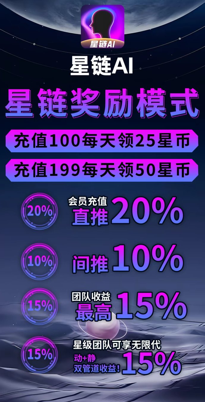 星链AI：汇聚直播、游戏、AI多元化模式，轻松赚收溢！