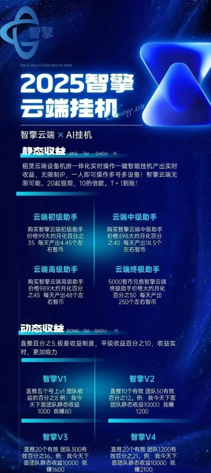 一键开启，云端褂机，手把手教你玩转AI渠道收溢！