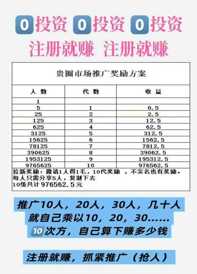 贵圈短视频平台全新上线！入场享十岱分荭，日赚轻松不费力！