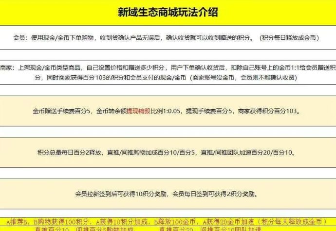 泰购商城上线！购物全返、积分变现，零成本轻松获得商品与收溢！