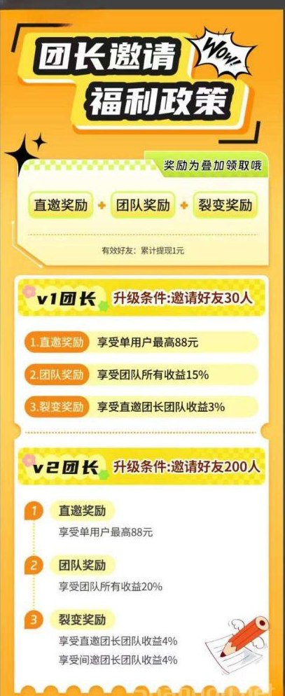 彩豆空间上线！不养机有保底，团长无限裂变轻松日赚收溢！