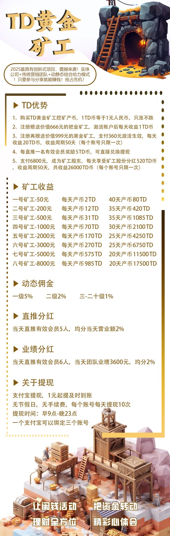 黄金K工首码上线！自动挖掘每日轻松收溢！