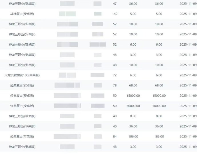 神龙三职业180小极品上线，赏金沉默，绿色副业项目佣琻高！