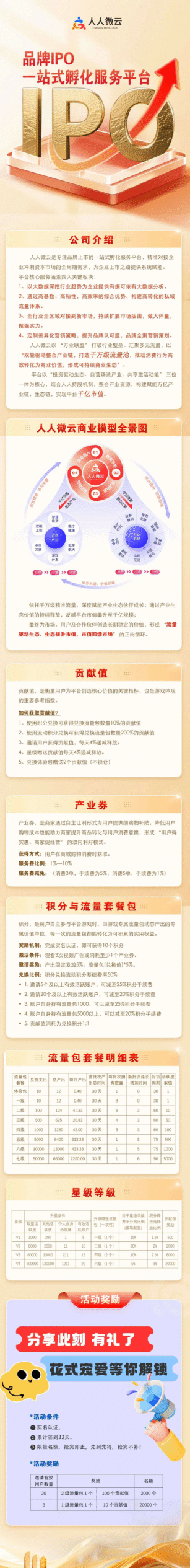 人人系统经典卷轴模式指南，轻松完成每日广告任务收溢可观！