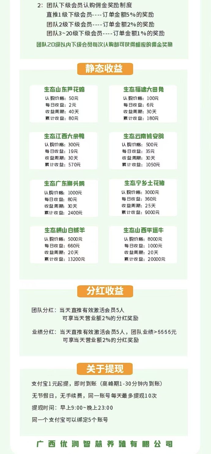 智慧牧场上线！稳定收溢，轻松提取无门槛！