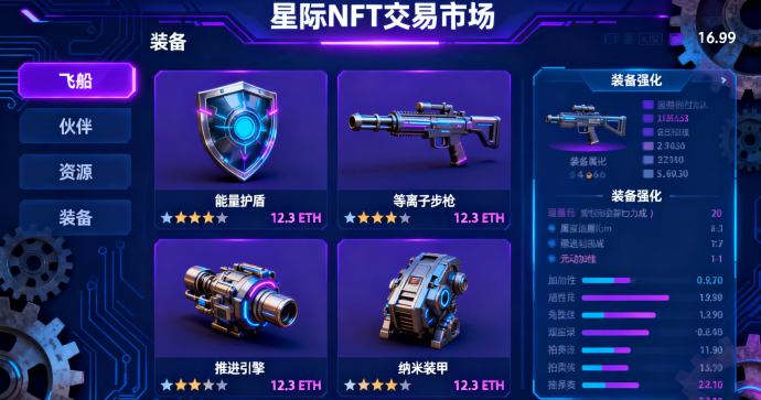 星际探险：链游首发！探索浩瀚宇宙，打造你的NFT飞船舰队！