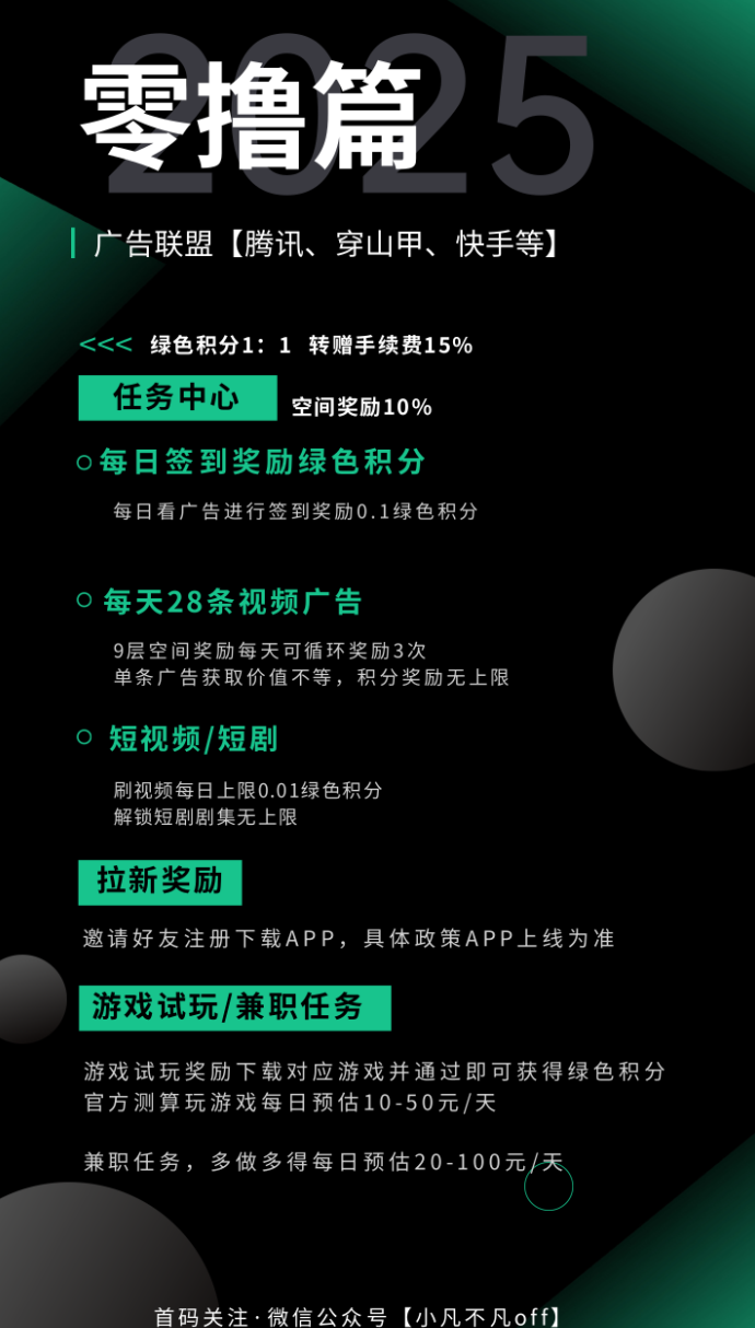 小凡不凡数字生活平台：三三复智公排模式开启全新电商社交生态，打造人人可参与的共享数字新空间！