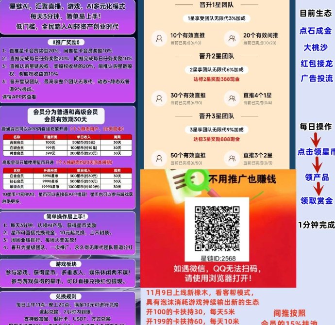 星链AI首码公测上线：看客帮升级版消耗型平台，日赚收溢可观！