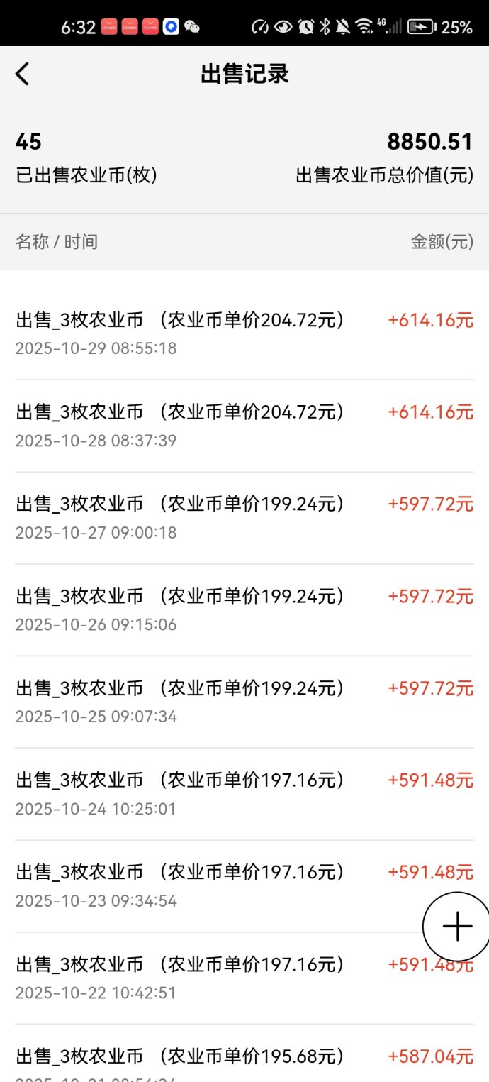 阿里巴巴数字农业（数农国际）：数字技术赋能乡村振兴，零门槛参与共享亿万股权！