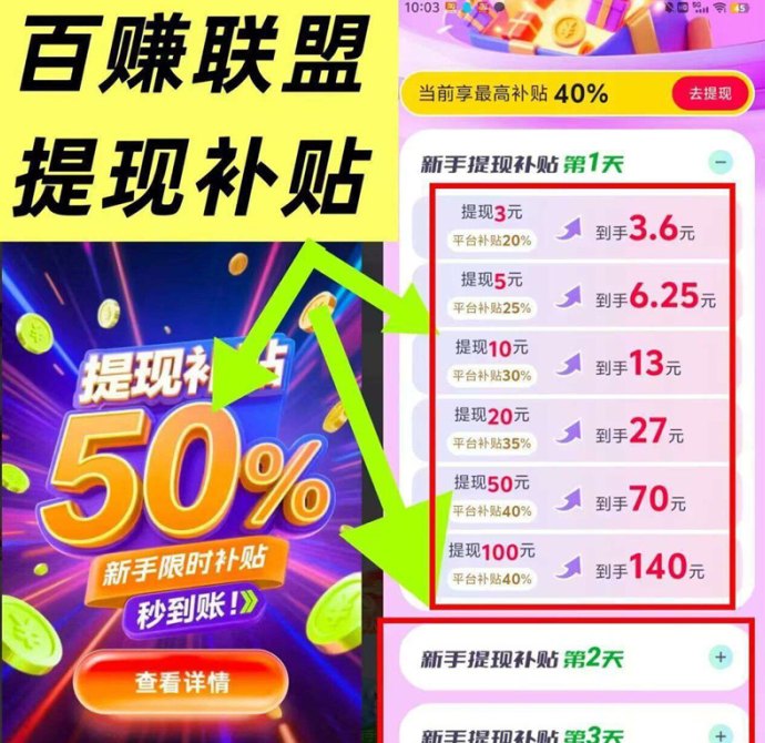 百赚联盟小游戏掘金指南：团队助力、自动任务、轻松实现日入过百的新模式