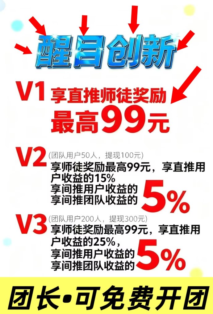 醒目创新广告平台全面解析：三大广告入口、高额团队奖励的玩法指南！