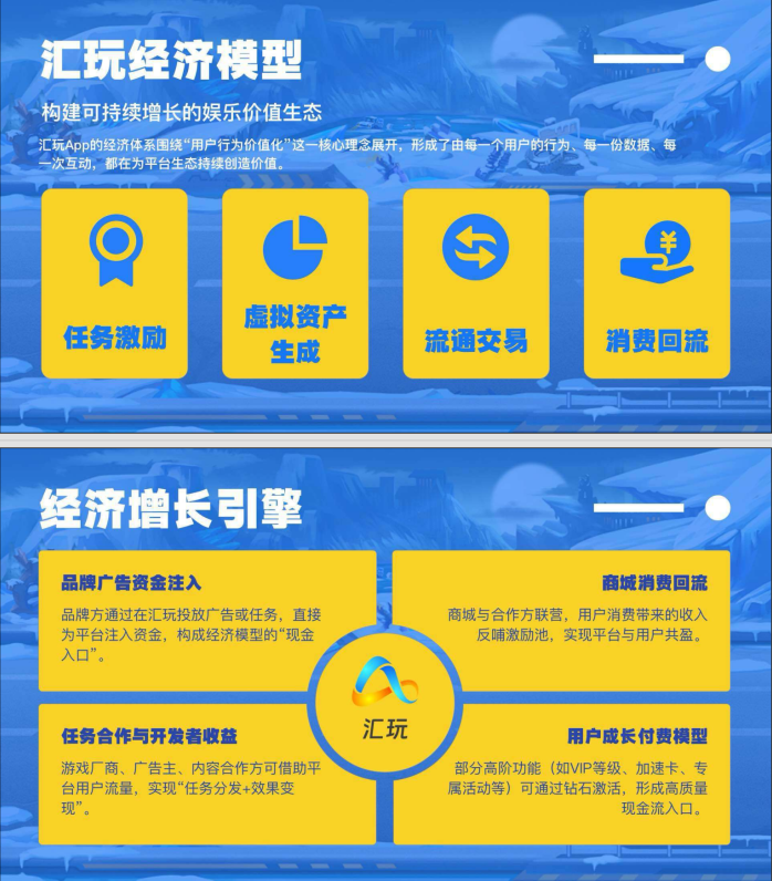 汇玩，2025游戏试玩，手机电脑自动褂机，千款游戏！