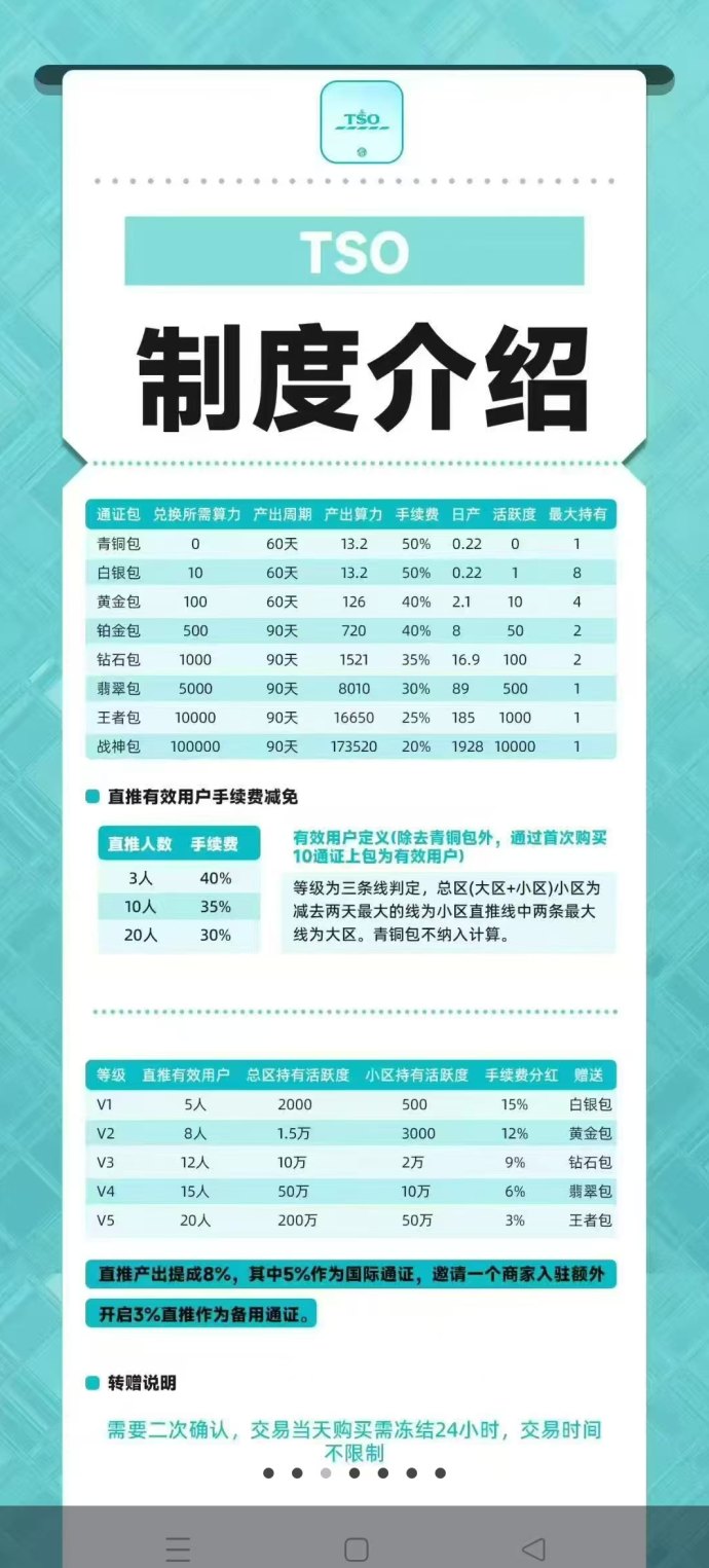 乐购国际首码上线：卷轴自动排线，快速注测占位抢先嗦粉！