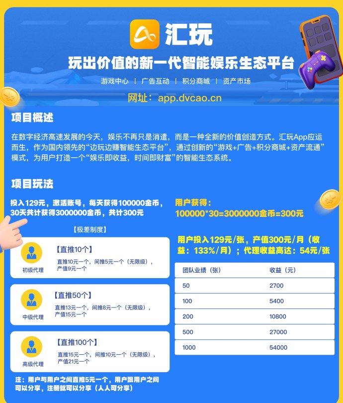 汇玩游戏试玩2025版：手机电脑双端操作，跨年项目收溢破千！