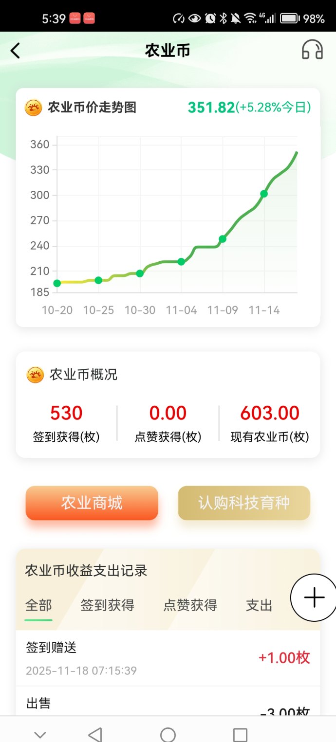 2025数农国际重磅来袭：数字农业助力农民逆风翻盘，携手打造乡村振兴新赛道！