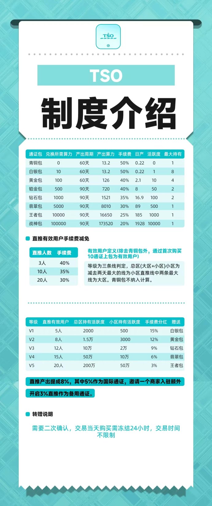 乐购国际23号上线：卷轴模式预热开启，新人礼包、星级奖励与团队扶持全面升级！