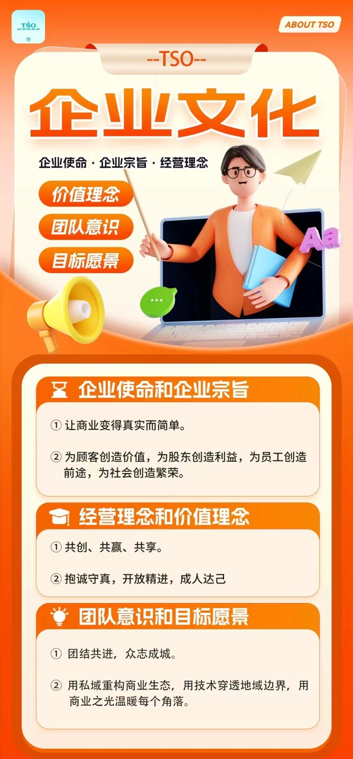 乐购国际23号上线：卷轴模式预热开启，新人礼包、星级奖励与团队扶持全面升级！