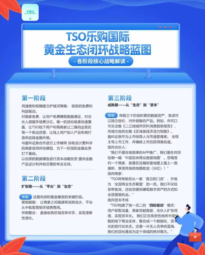 乐购国际23号上线：卷轴模式预热开启，新人礼包、星级奖励与团队扶持全面升级！