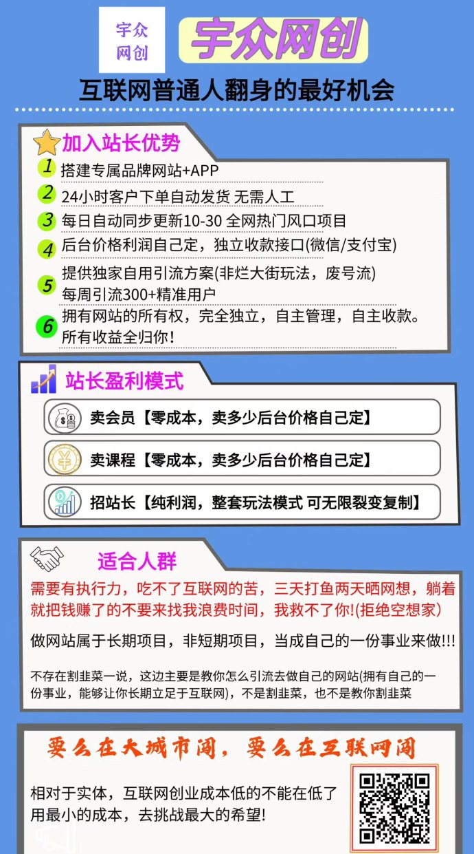一个虚拟资源站，究竟能带来多少收溢？我的测试结果可能颠覆你的认知