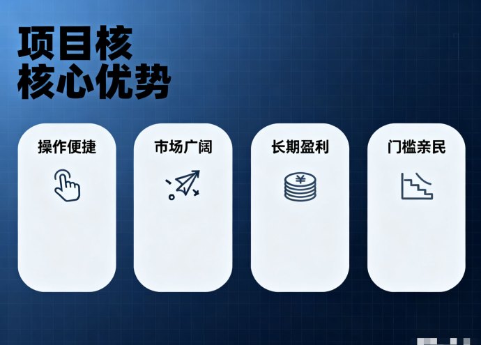 一个虚拟资源站，究竟能带来多少收溢？我的测试结果可能颠覆你的认知