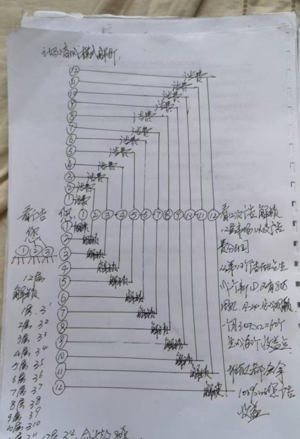 i妈妈商城零投入广告赚米攻略：抖音矩阵+团队滑落轻松实现月入百万！