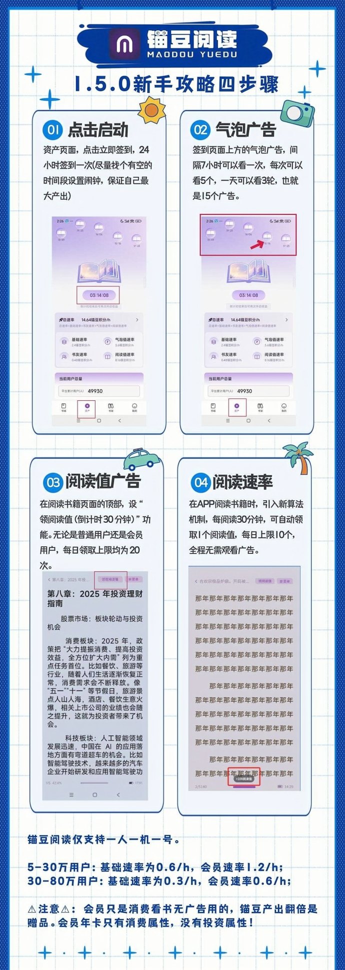 锚豆阅读攻略：0投入也能稳定增豆！签到、视频、小说三线收溢，轻松打造长期数字副业！