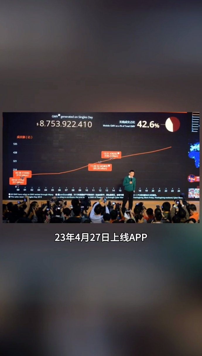​2025阿里巴巴数农国际全面爆发：全球新农赋能普通百姓的数字农业机遇解析