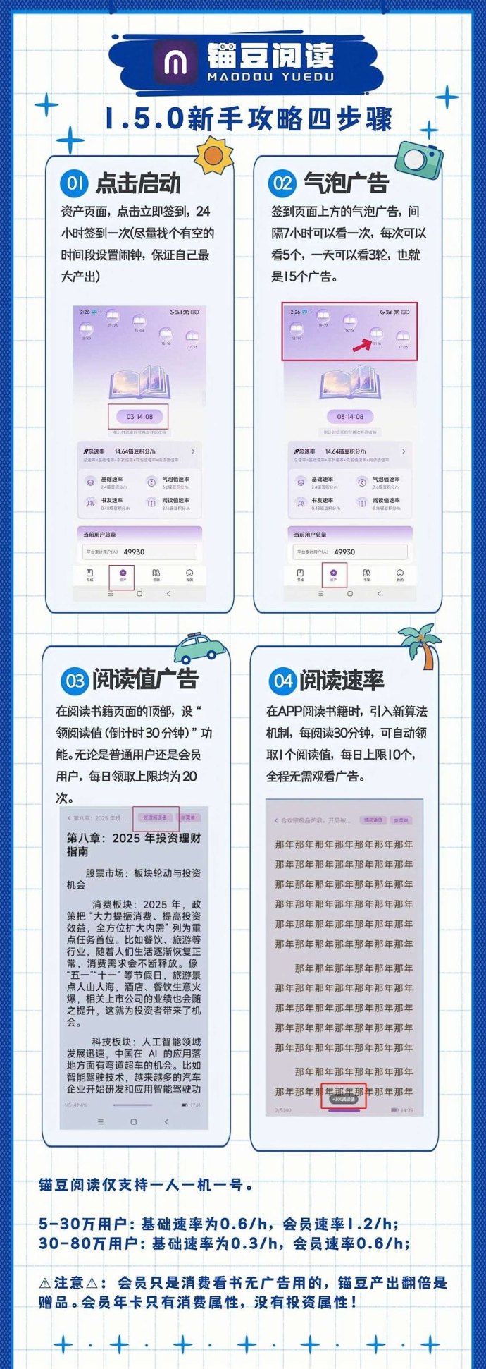 锚豆阅读零投入赚收溢攻略：每日签到＋视频阅读＋小说听书，轻松积累锚豆分虹，稳健变现指南
